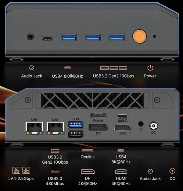 百家乐ios 能外接RTX 5090！锐龙AI 9 HX470迷你电脑开卖：32GB版售价约7200元