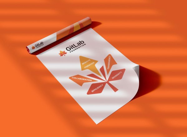 百家乐ios GitLab 平台一季度营收同比增长 23% 但裁人约 14%，事理亦然 AI