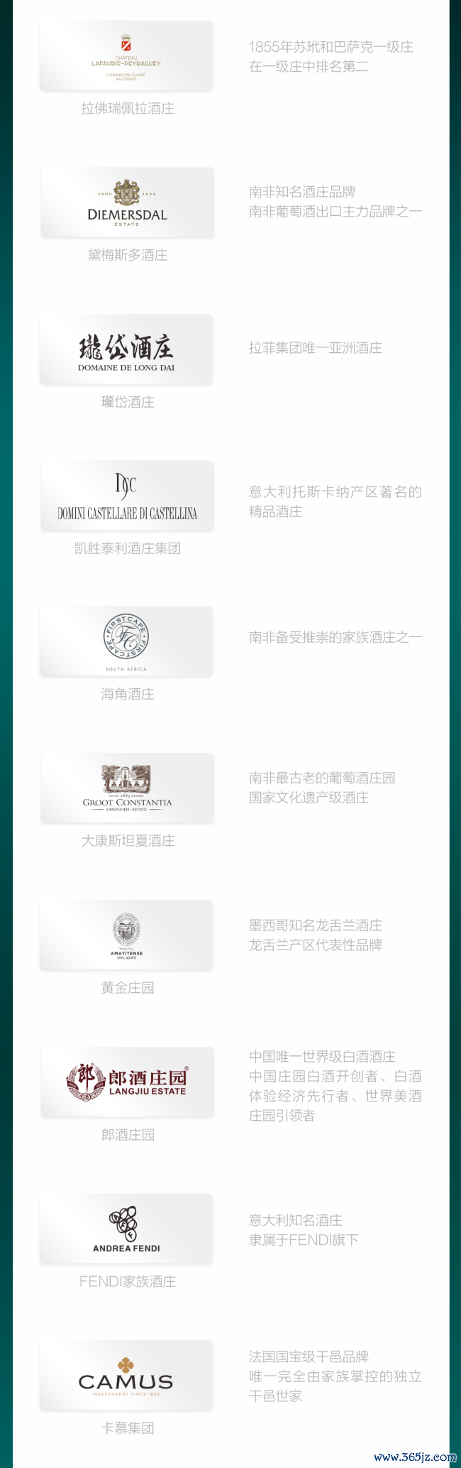 人人酒庄顶流约会——世界酒庄大会28大酒庄声势揭晓！