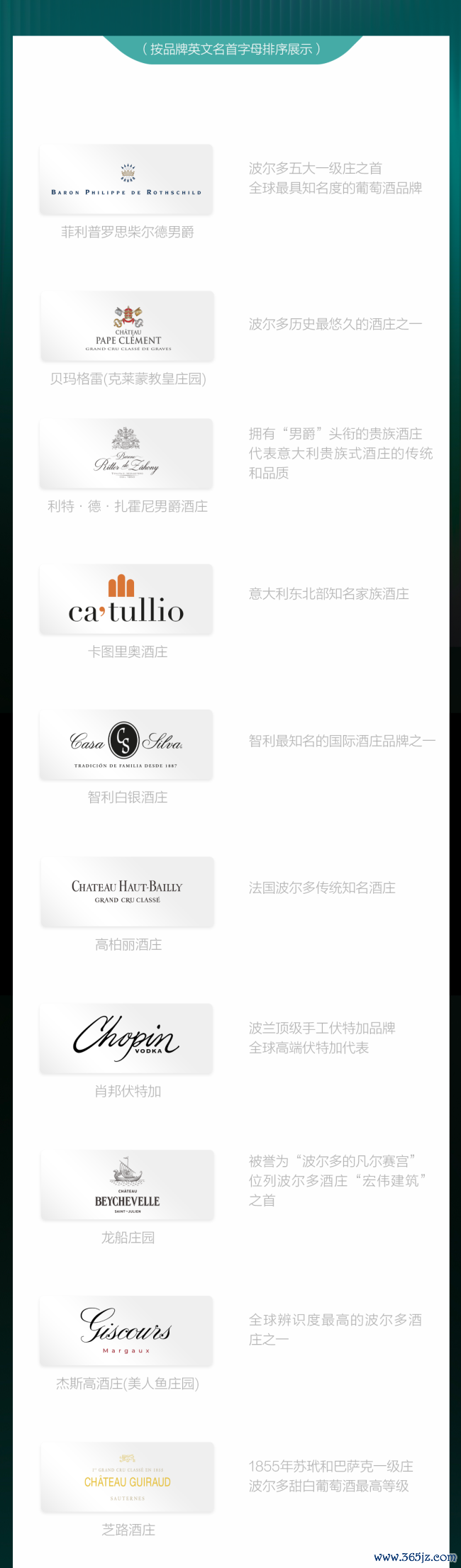 人人酒庄顶流约会——世界酒庄大会28大酒庄声势揭晓！